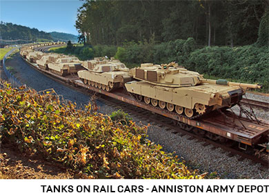 Tanks on rail cars at Anniston Army Depot